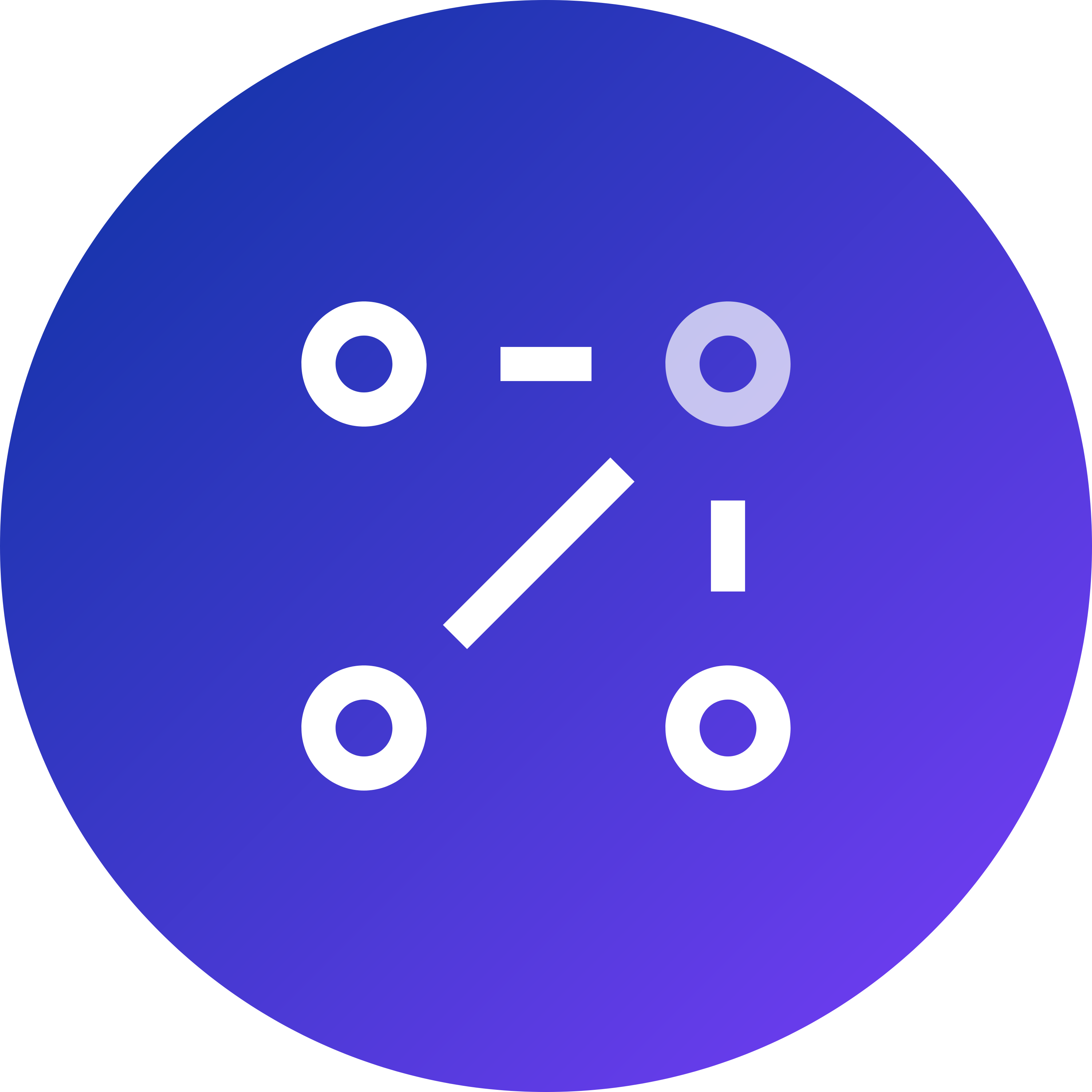 新商业操作系统